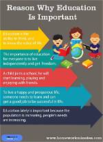 Why Is Didactic Important?