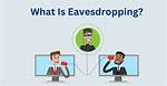 Why Is Eavesdropping Called Eavesdropping?