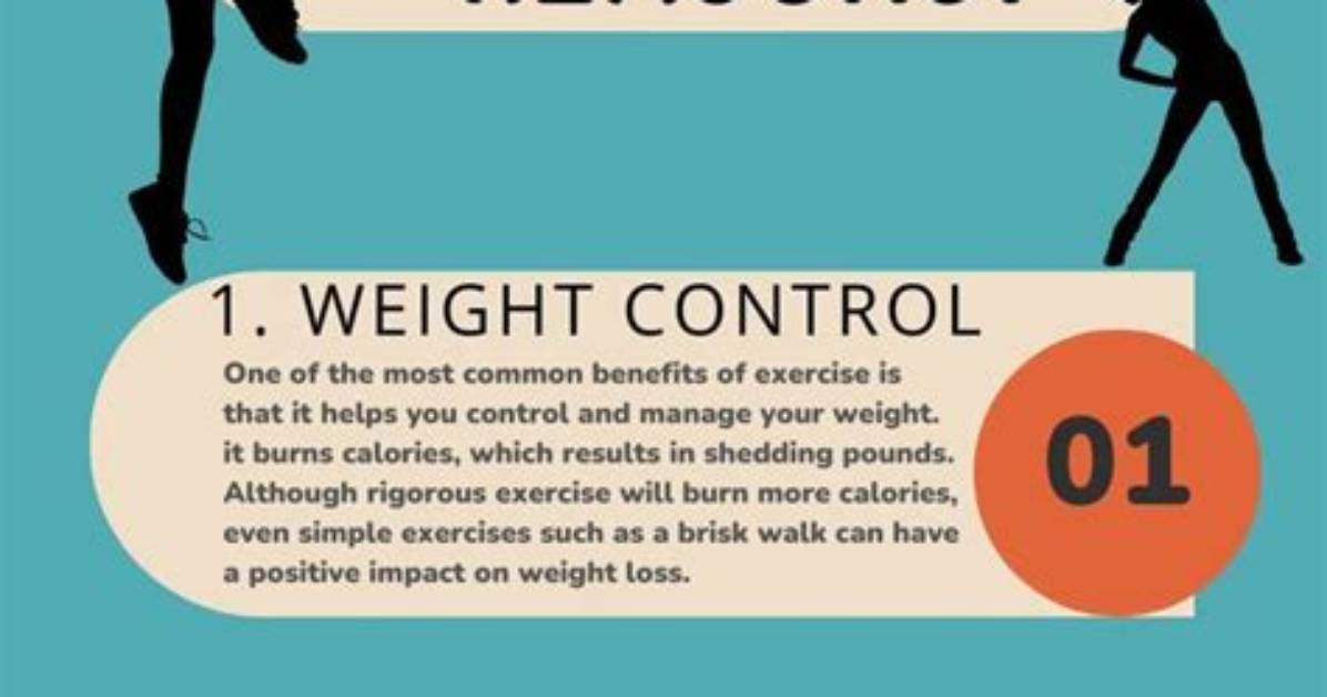 Why Is Getting Exercise Important?