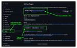 Why Is Github Pages Free