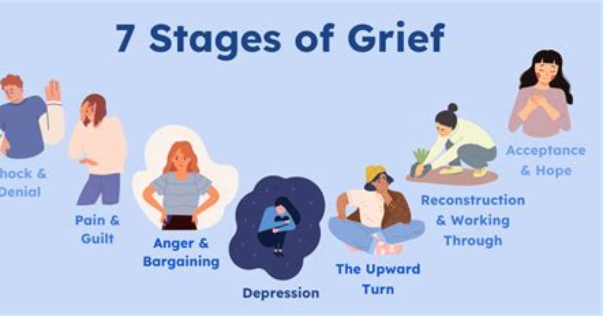 Why Is Grieving Important?