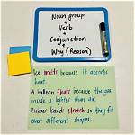 Why Is Implication a Noun?