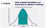 Why Is Implied Volatility Important?