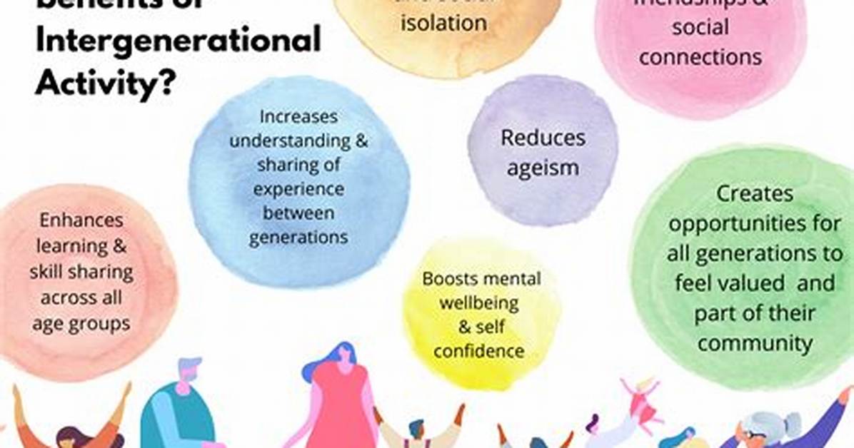 Why Is Intergenerational Learning Important?