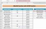 Why Is Isblank() in Excel Formulas and Isempty() in Vba Showing Different Values?