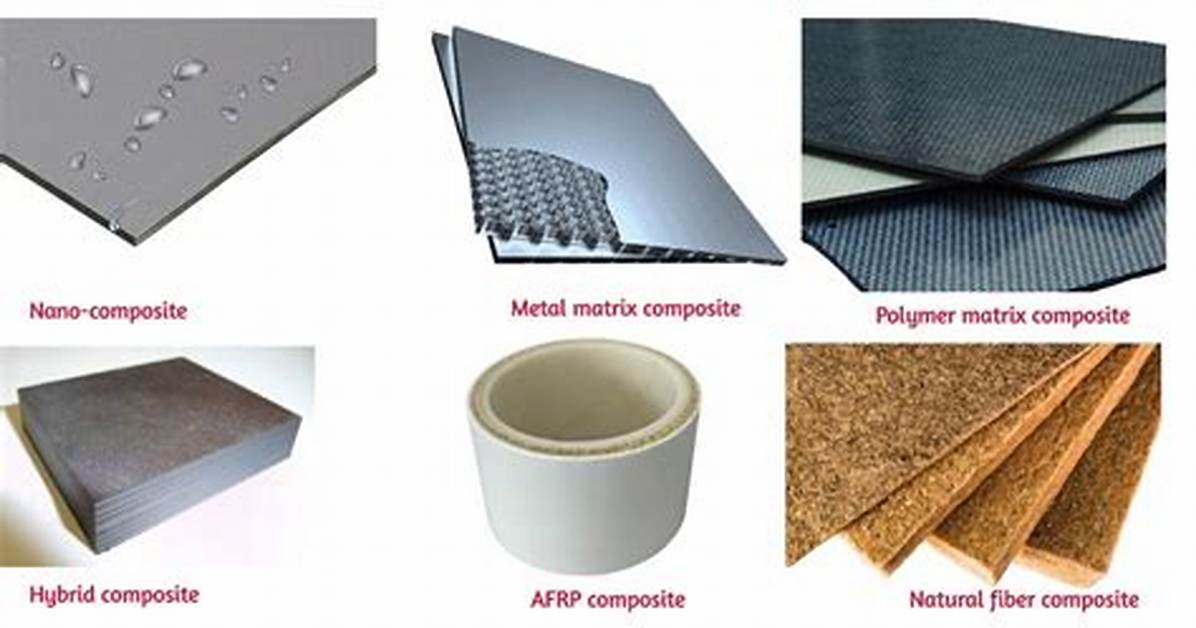 Why Is It Called Composite?
