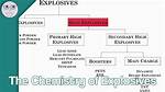Why Is It Called High Explosive?