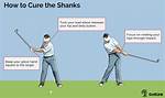 Why Is It Called Shanked?