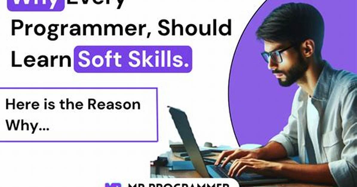Why Is It Important for a Programmer to Know That Java Is a Case Sensitive Language?