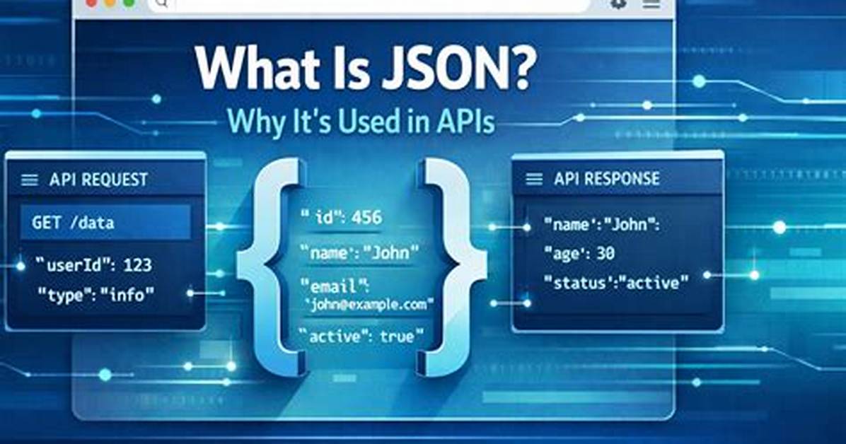 Why Is Json Used