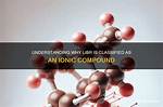 Why Is Libr Ionic?