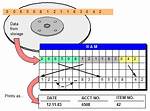 Why Is Memory Byte Addressable?