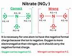 Why Is No3 Negative