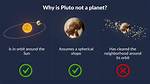 Why Is Pluto Not a Planet?