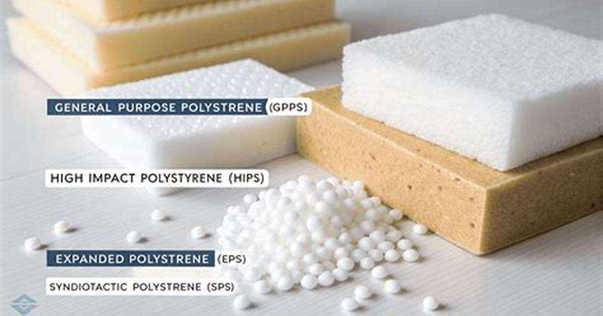 Why Is Polystyrene Plastic?