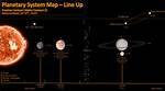 Why Is Proxima Centauri Important?