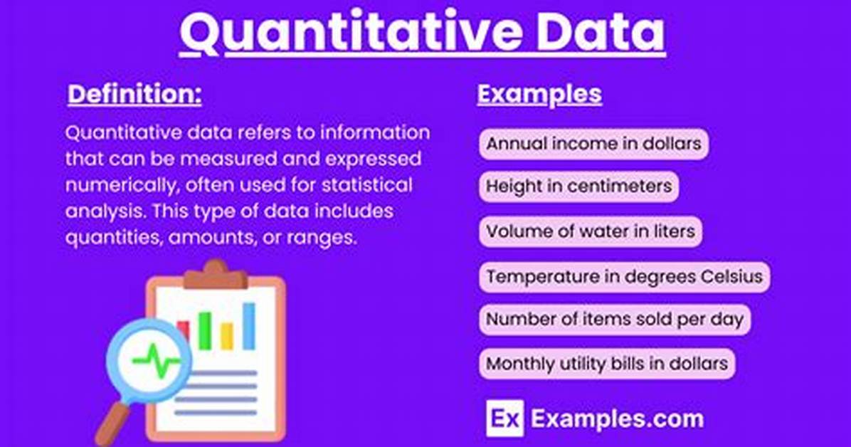 Why Is Quantifiable Important?