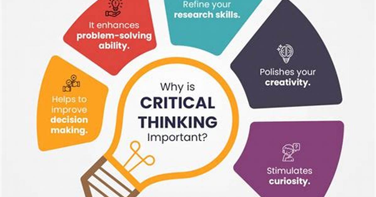 Why Is Quick Thinking Important?