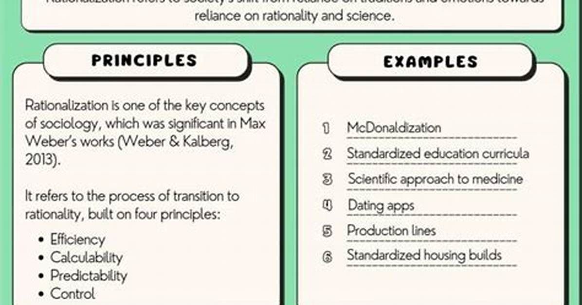 Why Is Rationalization Wrong?