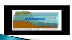 Why Is Siltation a Problem?