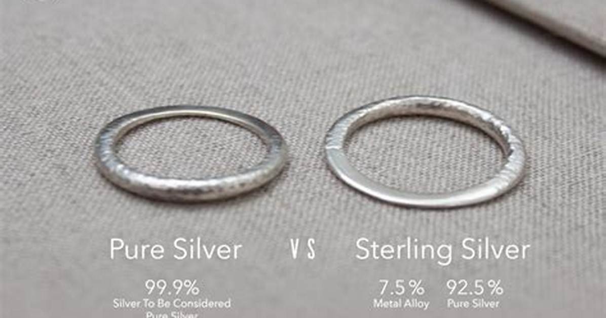 Why Is Silver Called Silver?