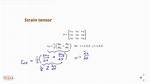 Why Is Strain a Tensor?