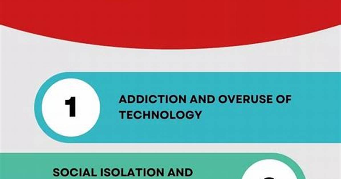 Why Is Technology Bad?