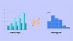 Why Is the Difference Between a Histogram and a Bar Graph?