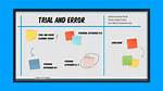 Why Is Trial and Error?