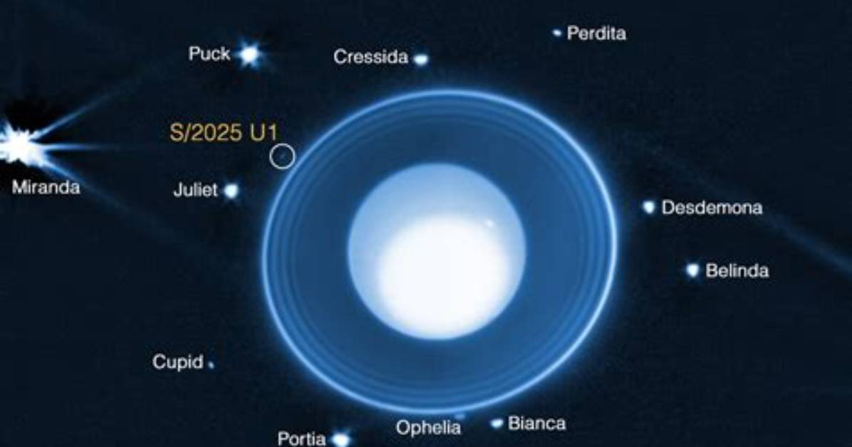 Why Is Uranus Moon? | Contextresponse. Com