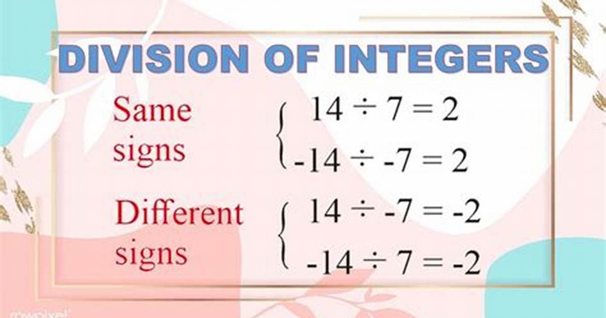 Why It Is Impossible to Divide Integer Number in Haskell?