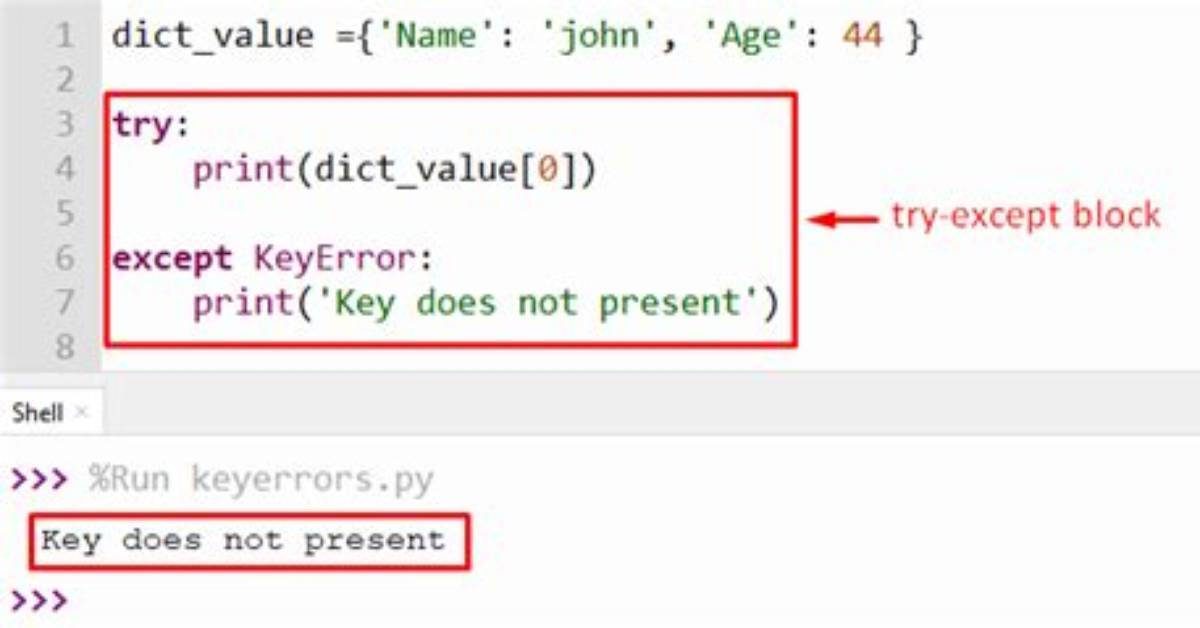 Why Keyerror in Python?