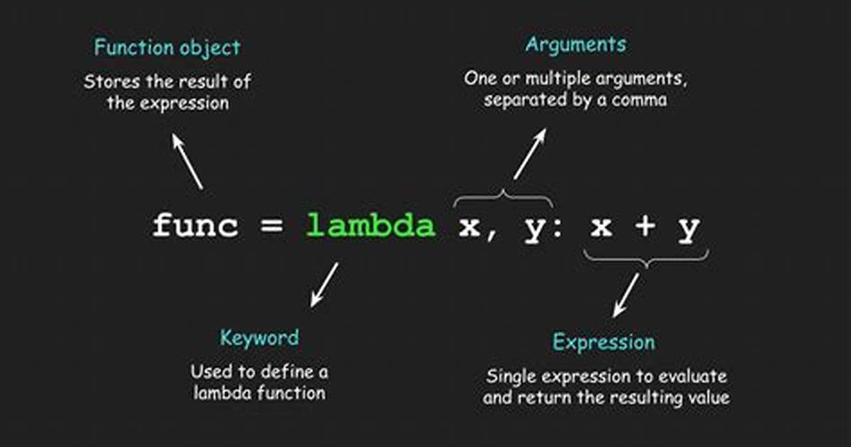 Why Lambda Is Used in Python?