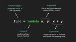 Why Lambda Is Used in Python?