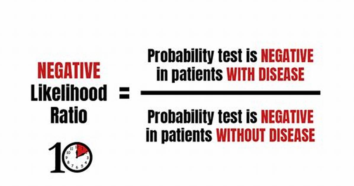Why Likelihood Is Negative?