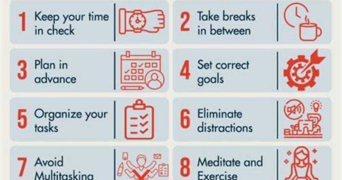 Why Manage Time Effectively?