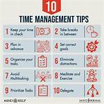 Why Manage Time Effectively?