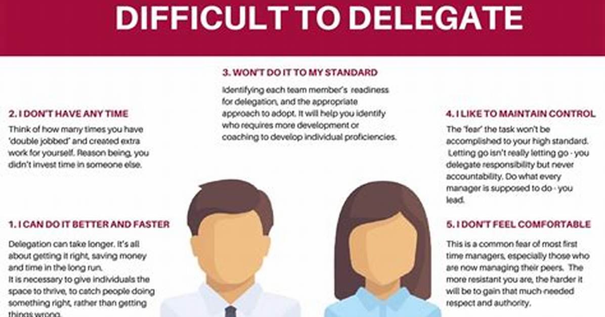 Why Managers Have Difficulty Delegating?