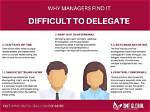 Why Managers Have Difficulty Delegating?