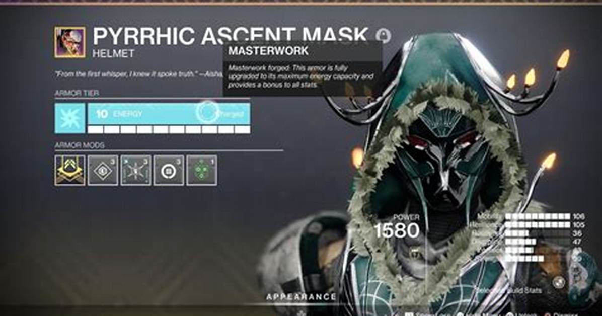 Why Masterwork Armor Destiny 2?