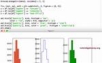 Why Matplotlib. Pyplot. Imsave() and Matplotlib. Pyplot. Imshow() Image Qualities Are Different? How to Ensure the Same Quality?