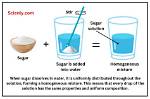Why Mixture Is Sugar?