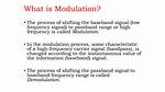 Why Modulation Is Necessary?