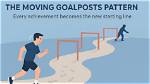 Why Move the Goalposts?
