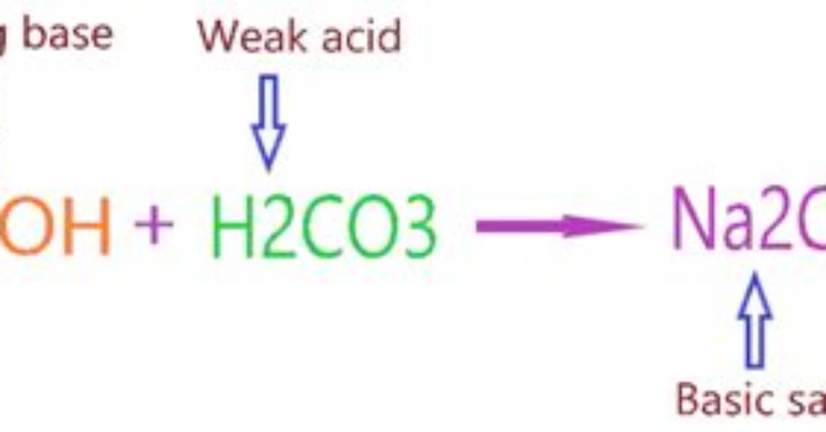 Why Na2Co3 Is Basic?