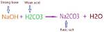 Why Na2Co3 Is Basic?