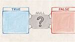 Why (Null == False) and (Null == True) Both Return False?