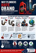 Why Plumbers Hate Drano?