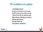 Why Ppi Before Meal?