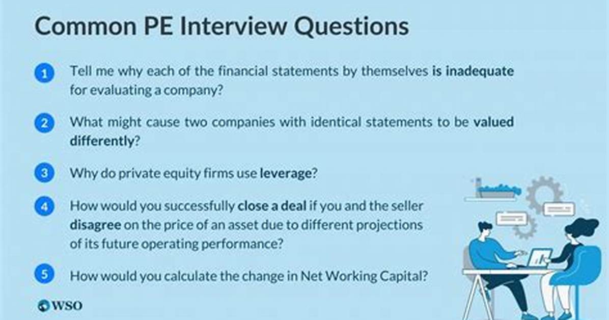 Why Private Equity Interview Question?